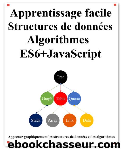 Apprentissage facile Structures de donnÃ©es et algorithmes ES6+JavaScript: Structures de donnÃ©es et algorithmes classiques dans ES6 + JavaScript (French Edition) by hu yang