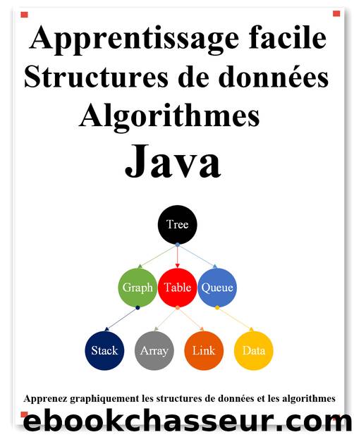 Apprentissage facile Structures de données et algorithmes Java: Apprenez les structures de données et les algorithmes de manière graphique et simple (French Edition) by hu yang