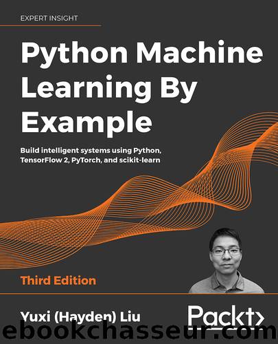 Python Machine Learning By Example by Yuxi (Hayden) Liu