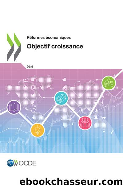 Réformes économiques 2019 by OECD