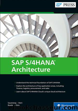 SAP S4HANA Architecture by Thomas Saueressig
